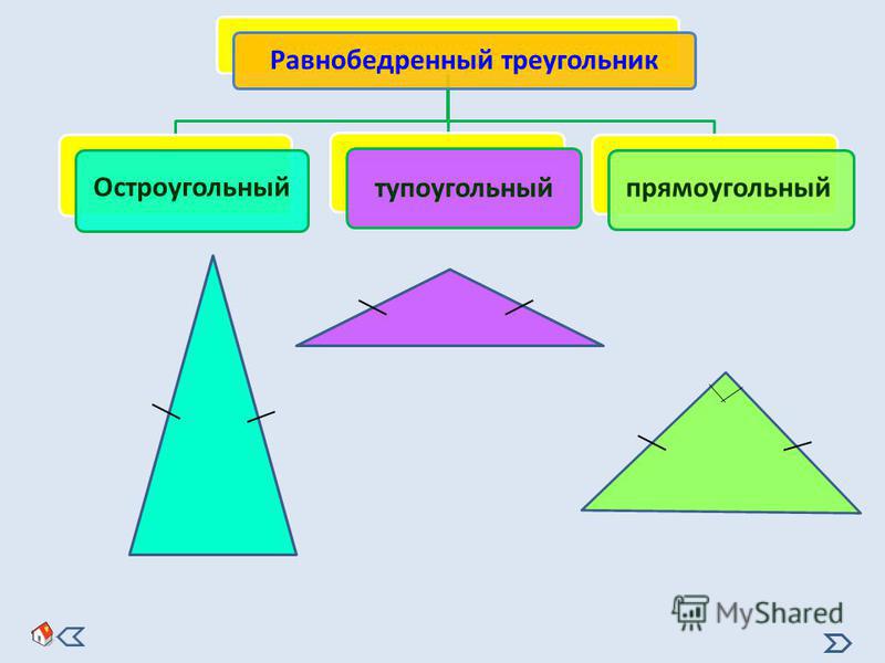 Как нарисовать остроугольный