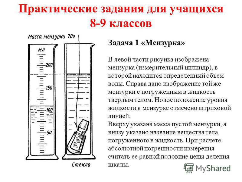 Определение объема. Измерение объема жидкости с помощью мензурки. Тело в мензурке. Измерить объем жидкости в мензурке. Измерение объема тела с помощью мензурки.