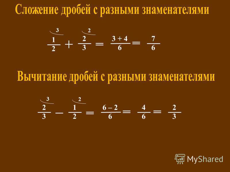 Сложение дробей 4 дроби. Сложение дробей с разными знаменателями. Сложение дробей с простыми знаменателями. Сложение жроби с разгым знаменателями. Сложожение дробей с разными знаменателями.