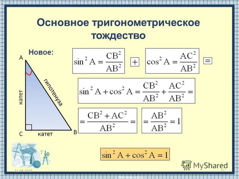 Основание косинуса. Основные тригонометрические тождества. Основное тригонометрическое. Основное тождество тригонометрии. Основное тригонометрическое тождество формулы.