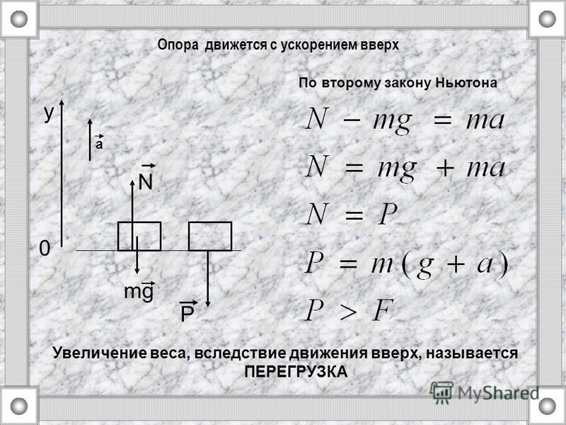 Вертолет равномерно поднимается вертикально вверх