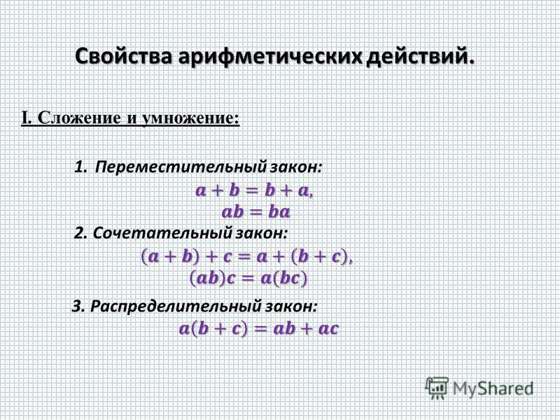 Арифметическое действие сложение. Свойства арифметических действий 7 класс Алгебра. Изучение свойств арифметических действий. Свойства математических действий. Арифметические действия сложение.