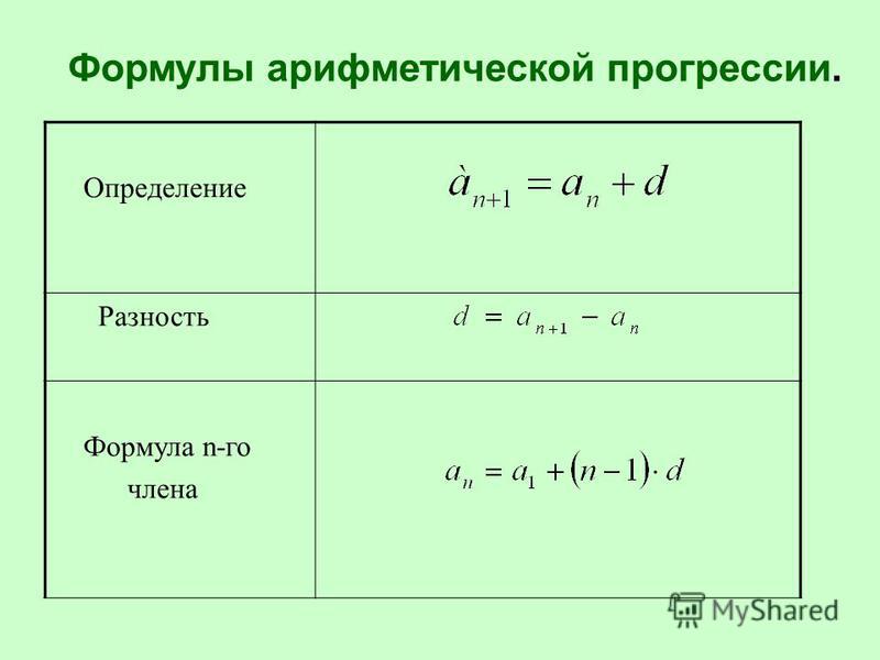 1 арифметической прогрессии. Арифметическая прогрессия формулы.