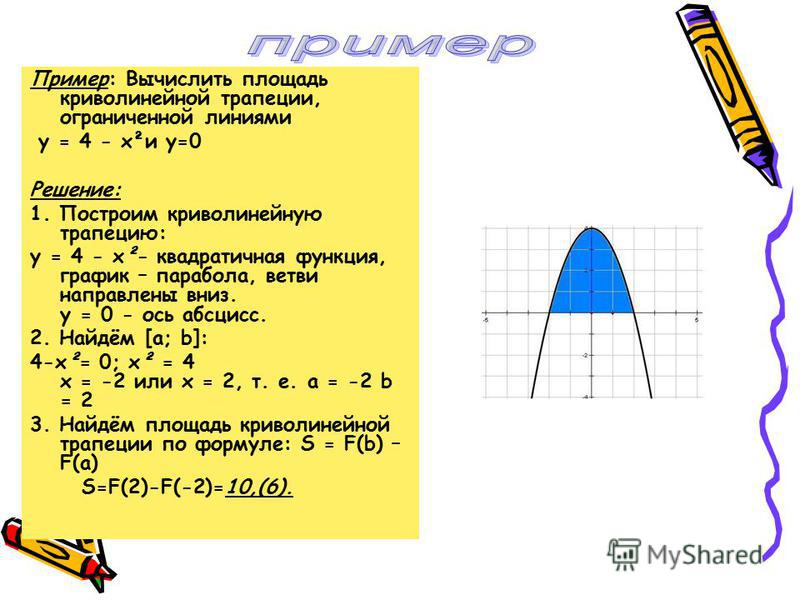 Вычислить площадь фигуры ограниченной графиками функций. Площадь криволинейной трапеции ограниченной линиями. Вычислить площадь криволинейной трапеции. Площадь ограниченной трапеции. Построение криволинейной трапеции.