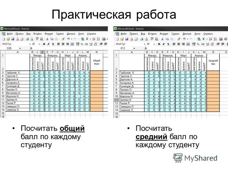 Калькулятор средней бал. Как найти средний балл.