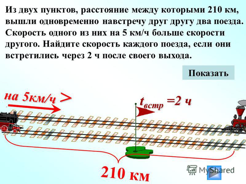 Из двух городов одновременно навстречу друг другу отправились скорый и товарный поезда они схема