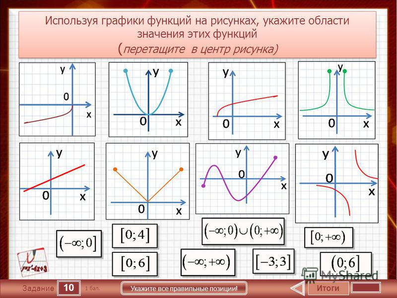 Рисунок по формуле онлайн