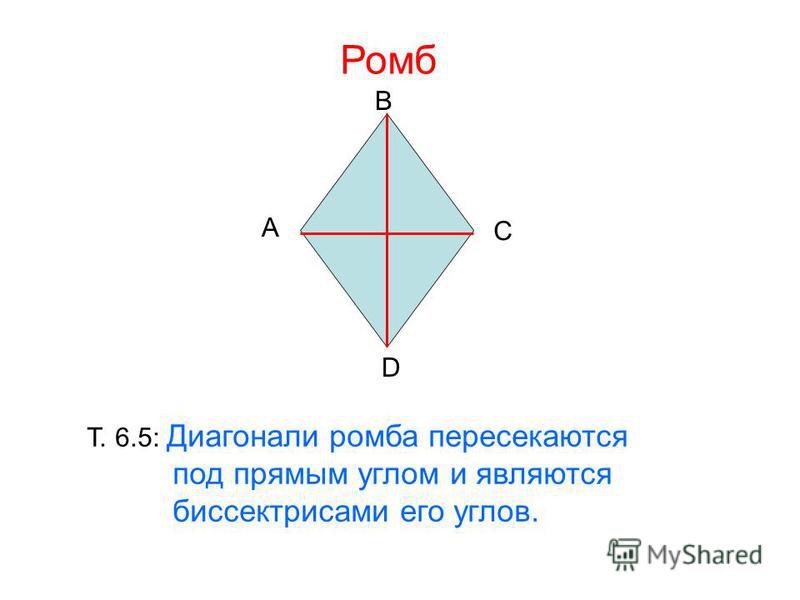 Диагонали ромба пересекаются