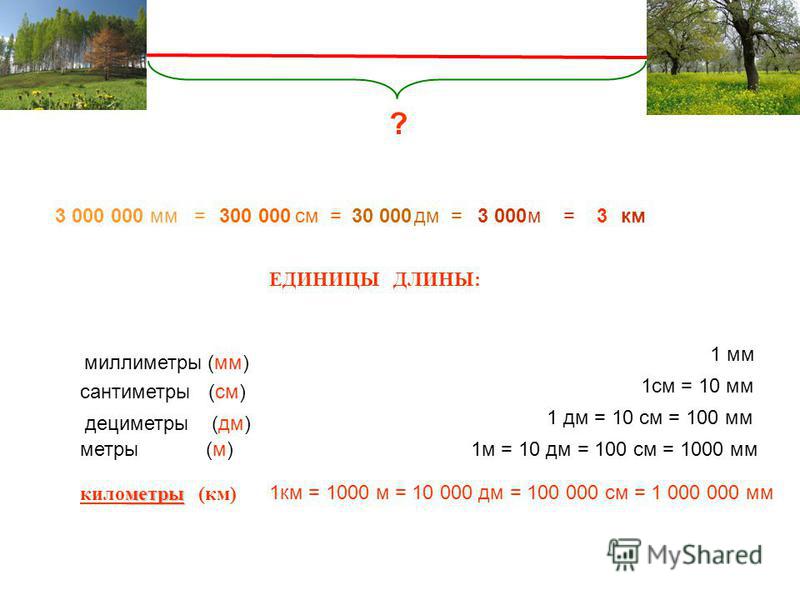 64 км в метры. 1 См = 10 мм 1 дм = 10 см = 100 мм. 1км 1м 1дм 1см 1мм. 1см=10мм 1дм=10см 1м=10дм. 5 См перевести в метры.