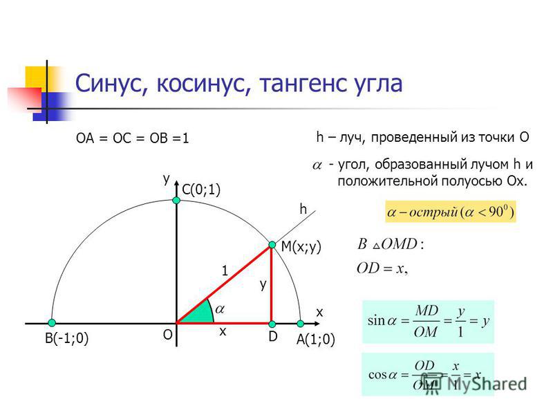 Тангенс равно 5