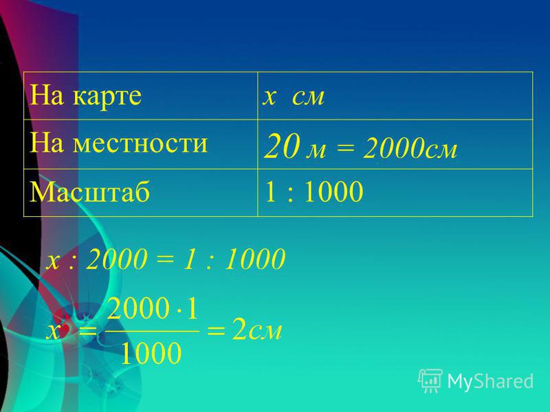 Сколько метров в 1 сантиметре на плане масштаба 1 500