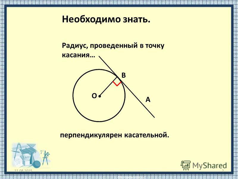 Радиус прямой. Радиус перпендикулярен касательной. Касательная перпендикулярна радиусу. Касательная перпендикулярна радиусу проведенному в точку касания. Радиус проведенный в точку касания.