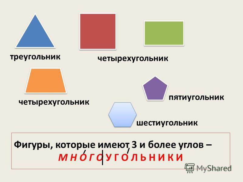 Имеющие трех и более. Четырехугольник. Виды четырехугольников. Фигура четырехугольник. Элементы четырехугольника.