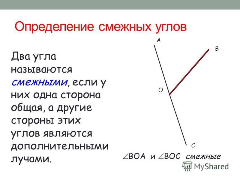 Угол между смежными сторонами