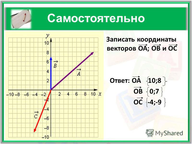 Как нарисовать вектор по координатам