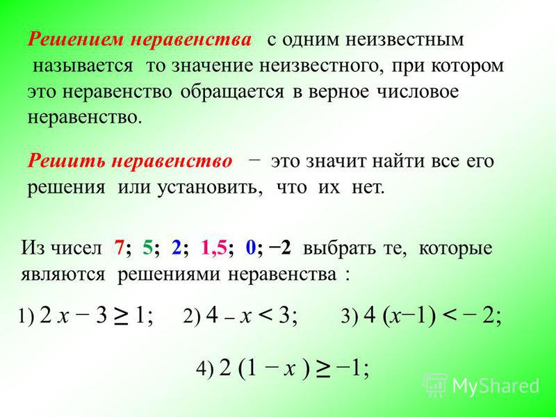 Решите обратить. Решение неравенств. Что является решением неравенства. Что значит решить неравенство. Решение неравенств с неизвестным.