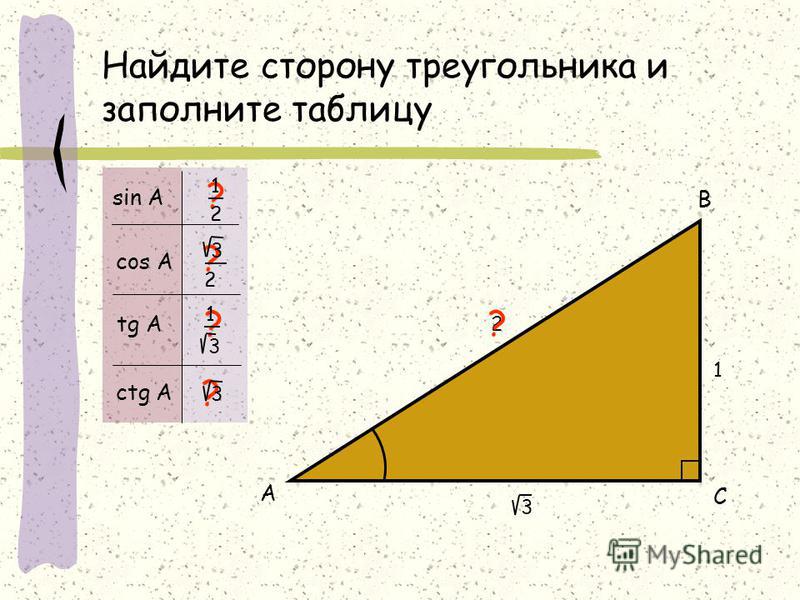 Cos sin треугольника. Синус и косинус в прямоугольном треугольнике. Sin cos TG В прямоугольном треугольнике. Тангенс в прямоугольном треугольнике. Котангенс в прямоугольном треугольнике.