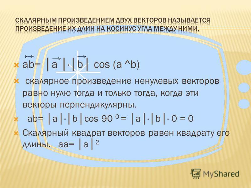 Скалярное произведение векторов 6 4 5 7