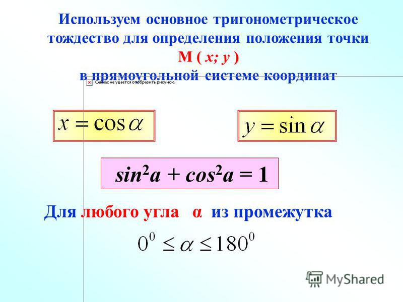 Основные тригонометрические тождества презентация