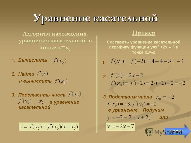 Уравнение касательной к х0. Формула уравнения касательной. Уравнение касаткасательной к Кривой. Уравнение касательной и нормали к Кривой. Уравнение касательной к Кривой в точке х0.