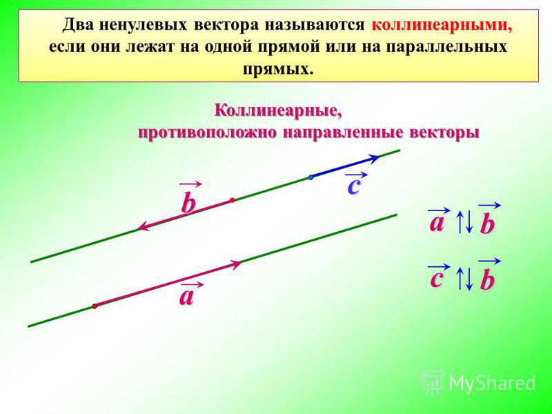 Любые два равных вектора сонаправлены. Коллинеарные векторы на одной прямой. Два ненулевых вектора называются коллинеарными если они лежат. Противоположные векторы и противоположно направленные. Два вектора называются коллинеарными если они лежат на одной прямой.