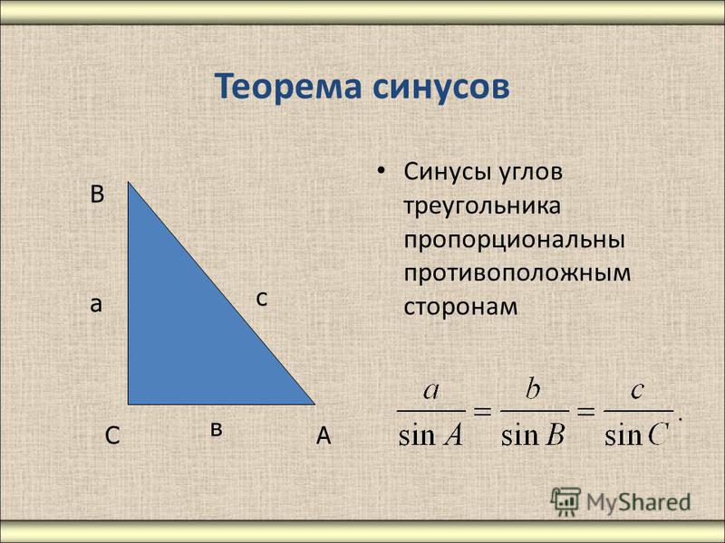 Теорема синусов площадь