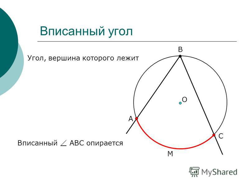 Чему равен центральный угол опирающийся на дугу. Вписанные углы.. Вписанный угол окружности. Центральные и вписанные углы. Угол опирающийся на окружность.