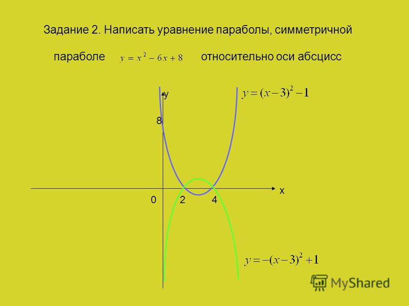 На рисунке изображена парабола и три прямые укажите систему уравнений которая имеет два решения