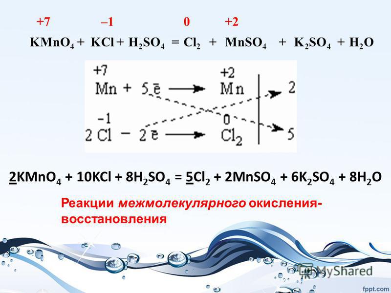 H2so4 h2o окислительно восстановительная реакция