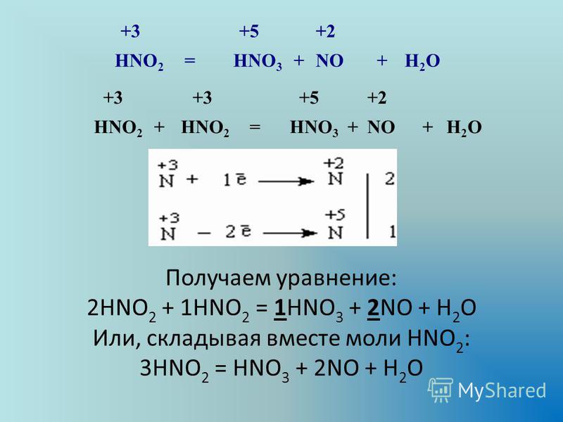 No2 h2o электронный баланс