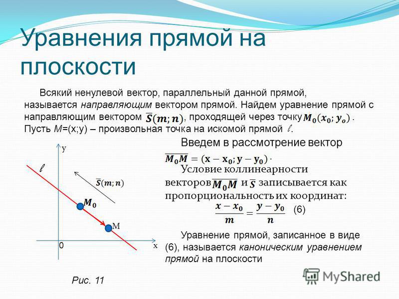 Уравнение 2 параллельных прямых. Уравнение прямой проходящей через плоскость. Формула нахождения уравнения прямой. Как найти уравнение прямой формула. Уравнение прямой проходящей через точку с направляющим вектором.