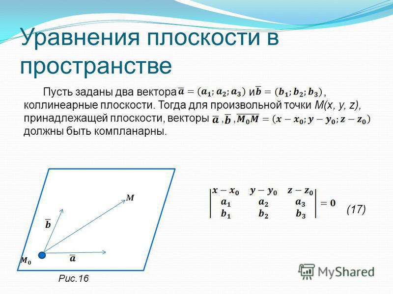 Через точку параллельно вектору. Уравнение плоскости по точке и двум векторам. Уравнение плоскости по двум векторам. Плоскость по двум векторам. Уравнение плоскости в пространстве.