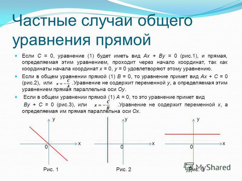 Составьте уравнение прямой проходящей параллельно