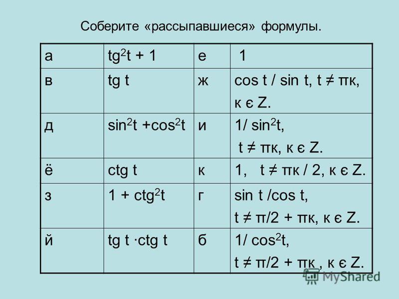 Тригонометрические функции числового аргумента. Вычисление значений тригонометрических выражений. Тригонометрия вычислить значение выражения.