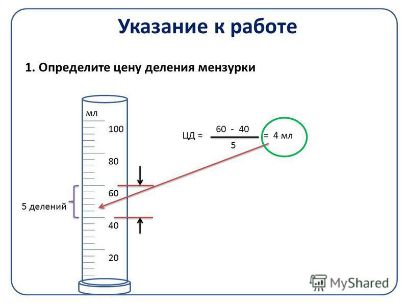 Измеряет количество. Определить цену деления мерного цилиндра. Цена деления мерного цилиндра. Цена деления мензурки. Определение цены деления мерного цилиндра.