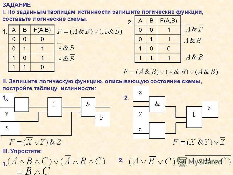 Постройте предложение в соответствии с заданной схемой п а п