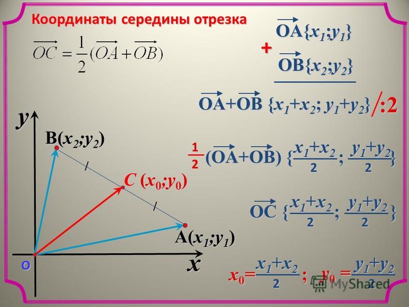 Координаты середины отрезка. Координаты середины отрезка задачи. Координаты середины вектора. Координаты середины отрезка формула.