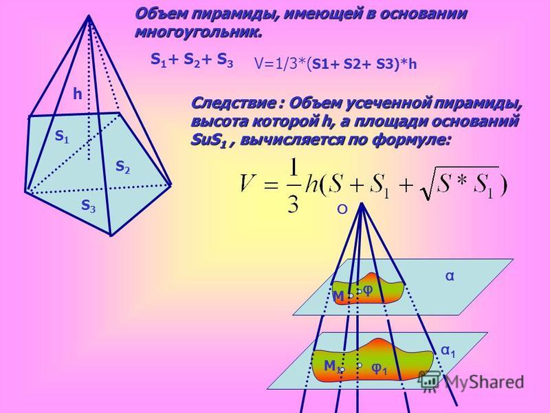 Объем усеченной пирамиды равен 210