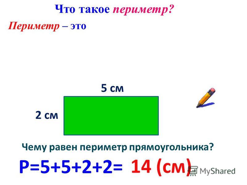 Форма периметра. Как найти периметр прямоугольника 2 класс. Пириметрпрямоугольника.