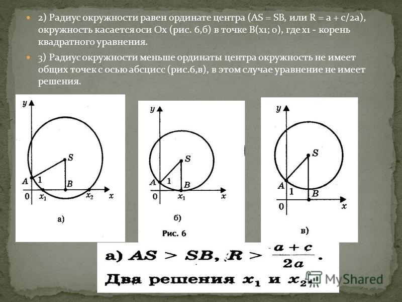 Радиус и центр окружности заданной уравнением. Радиус окружности равен. Уравнение окружности касающейся оси. Ордината центра окружности. Окружность касается оси Ox.