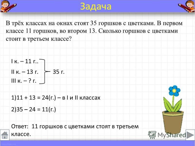 Сколько цветочков поместится на верхний. Краткая запись к задаче 3 класс. Памятка по оформлению краткой записи к задачам. Задачи в 3 действия 3 класс. Запись краткой записи задач 3 класс.