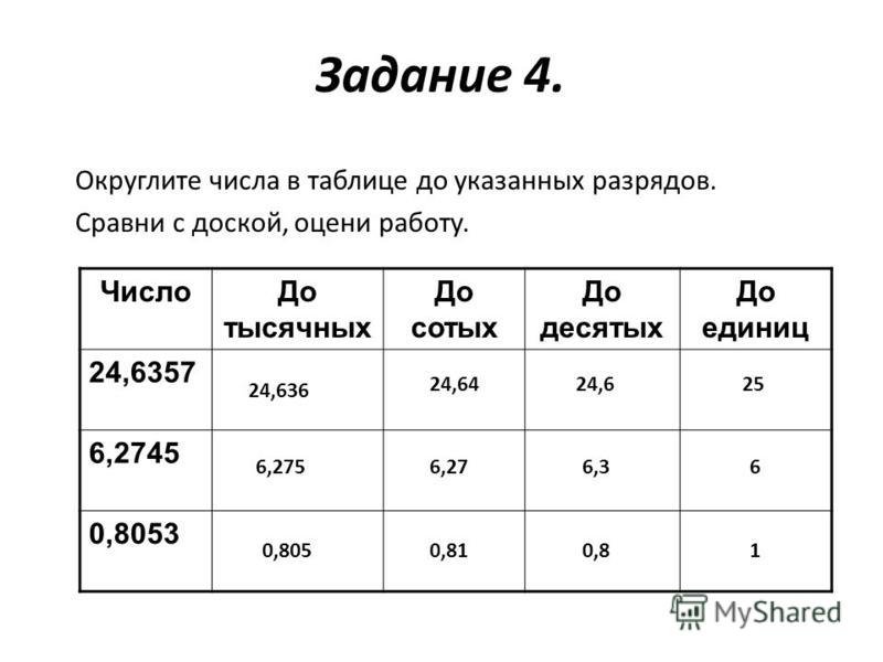 Округлите числа до нужного разряда. Таблица округления. Округление таблица разрядов. Округлить число до разрядов. Округление чисел 5 класс.