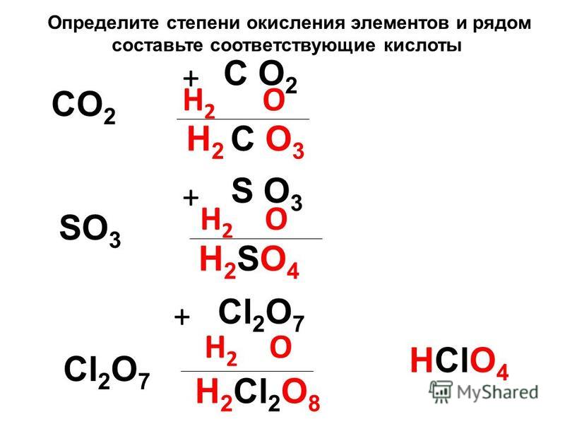 Определите степень окисления h2co3