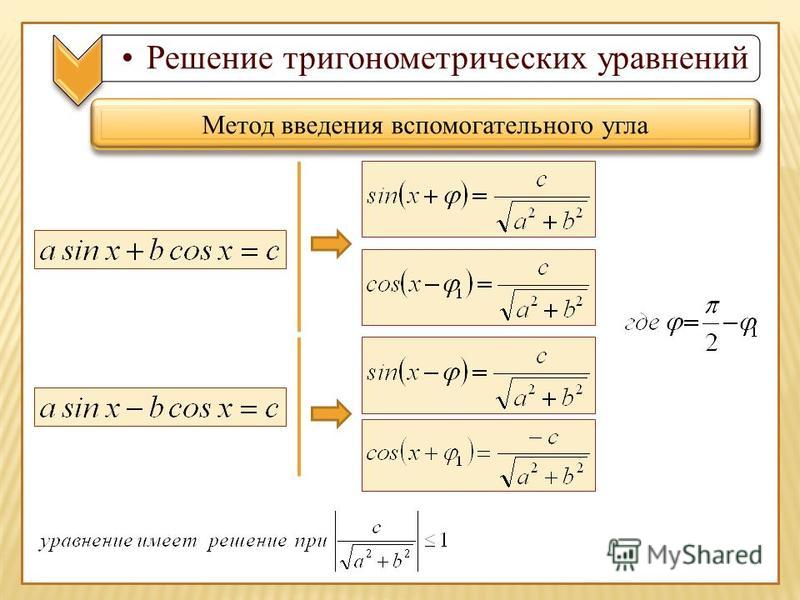 Презентация решение тригонометрических уравнений с подробным решением