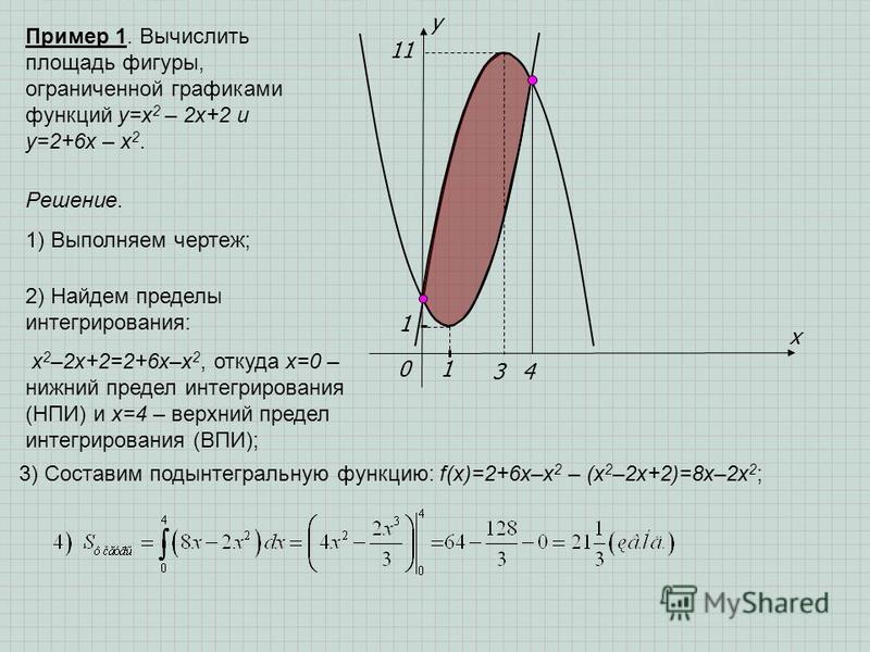 Вычислите предварительно сделав рисунок площадь фигуры ограниченной линиями 364 366