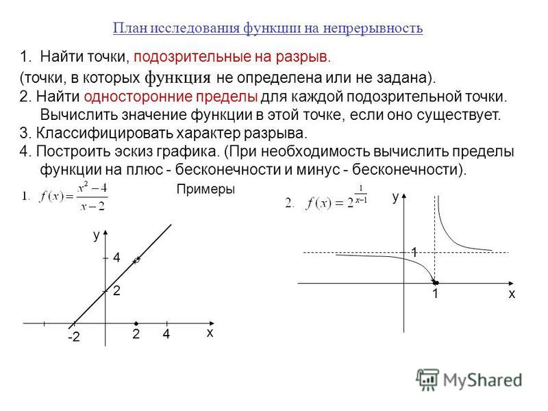 Исследовать функцию на непрерывность