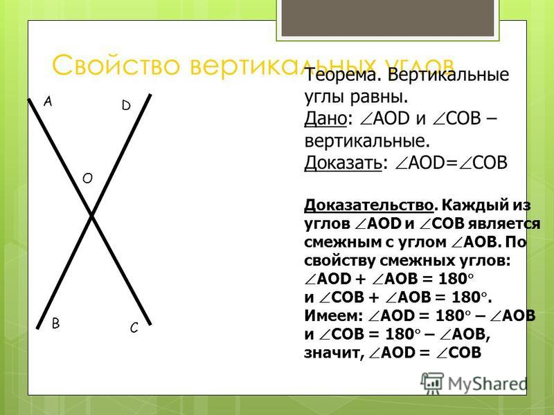 Ниже приведена схема 1 5 доказательство свойства смежных углов выберите нужный порядок действий