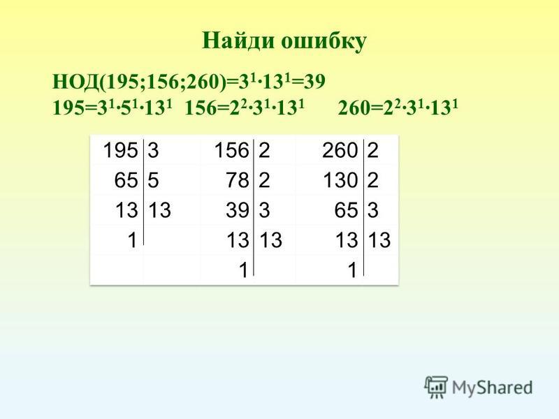 Разложите на простые множители 66