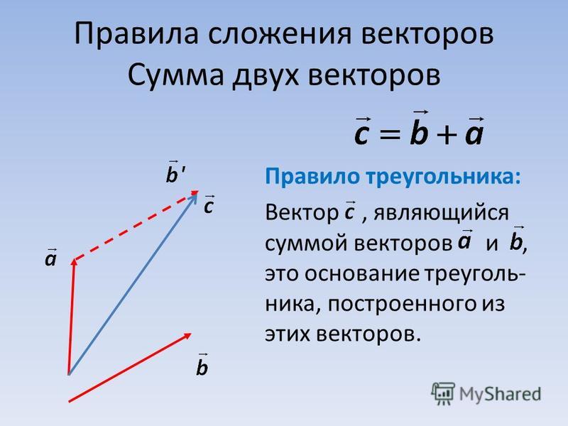 С помощью правила треугольника постройте сумму векторов а и б изображенных на рисунке