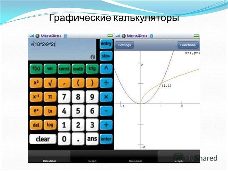 Калькулятор учителя. Графический калькулятор. Калькулятор и графики. Графический инженерный калькулятор. Графический калькулятор фото.